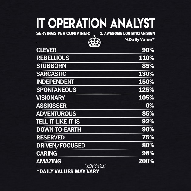 It Operation Analyst T Shirt - It Operation Analyst Factors Daily Gift Item Tee by Jolly358